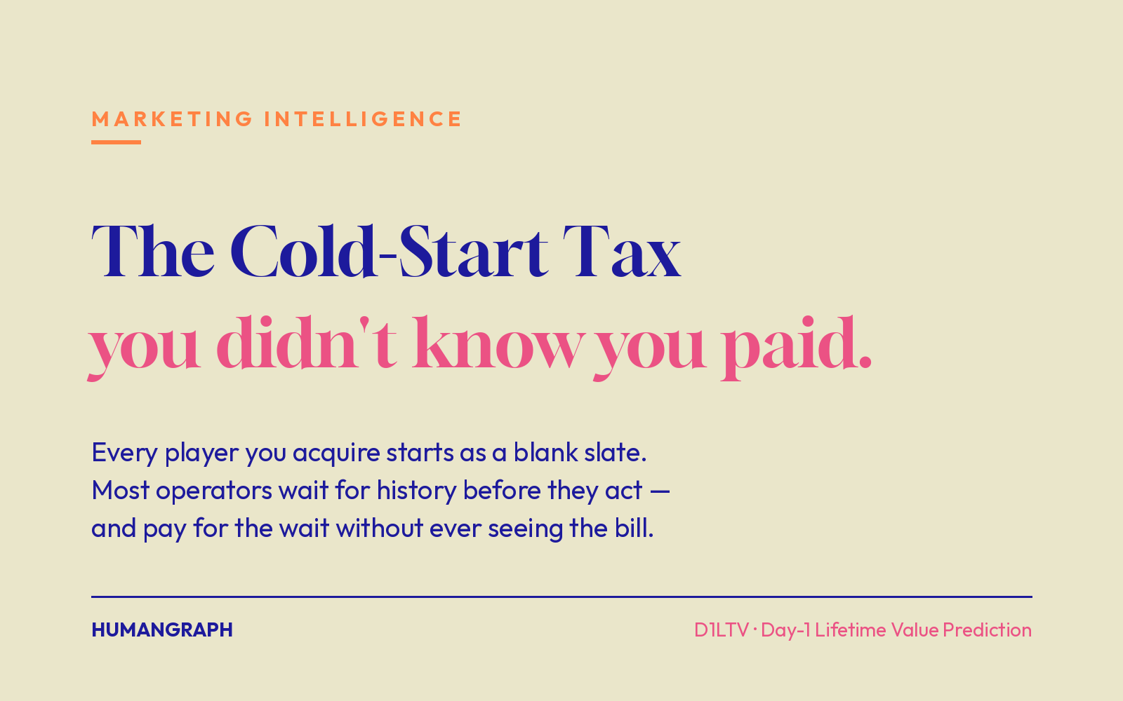 Pearl-toned title card reading The Cold-Start Tax you didn't know you paid, under a Marketing Intelligence label.